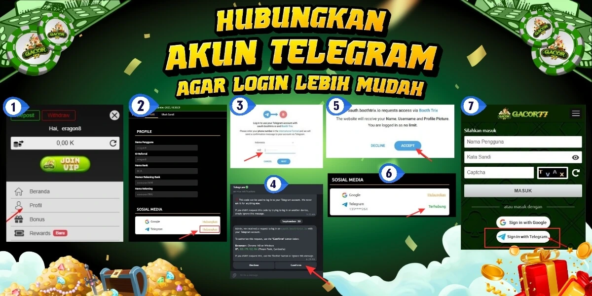 TAUT TELEGRAM