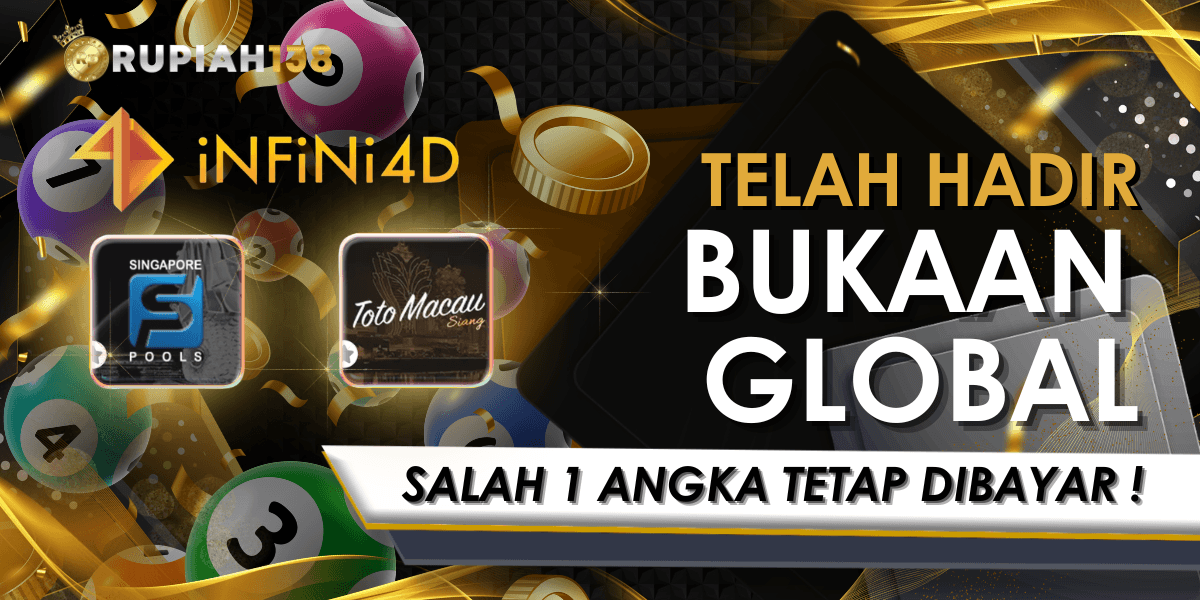 bukaan  global